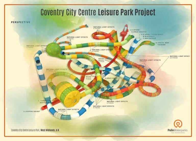 Minimum space, maximum fun: Polin creates custom waterslides for Coventry's compact new leisure centre