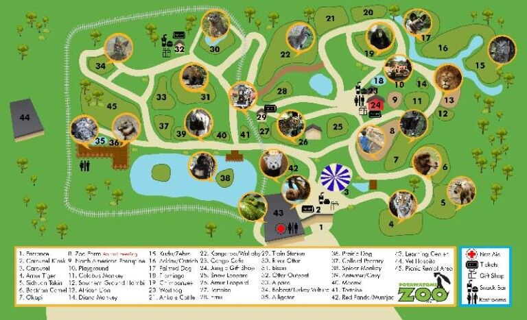 potawatomi zoo