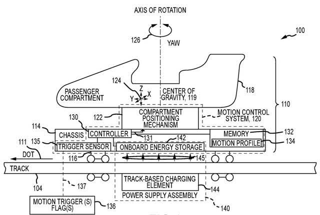 disney patent
