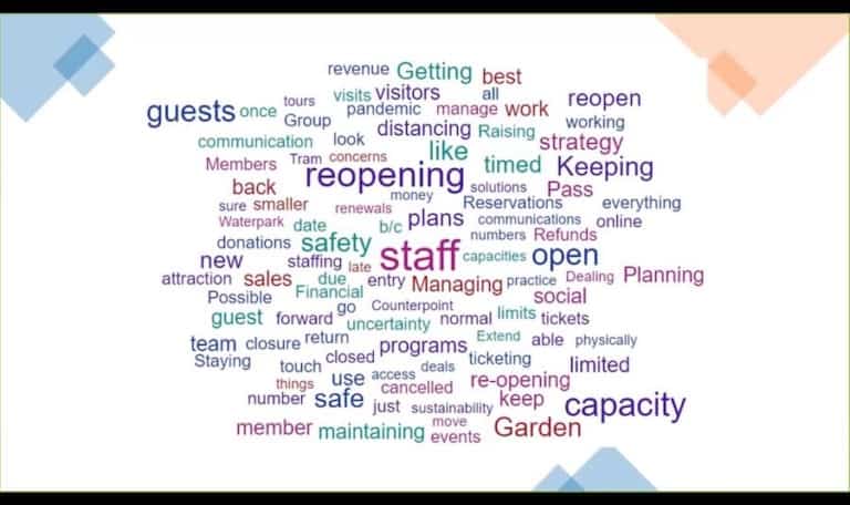 attractions COVID-19 word cloud