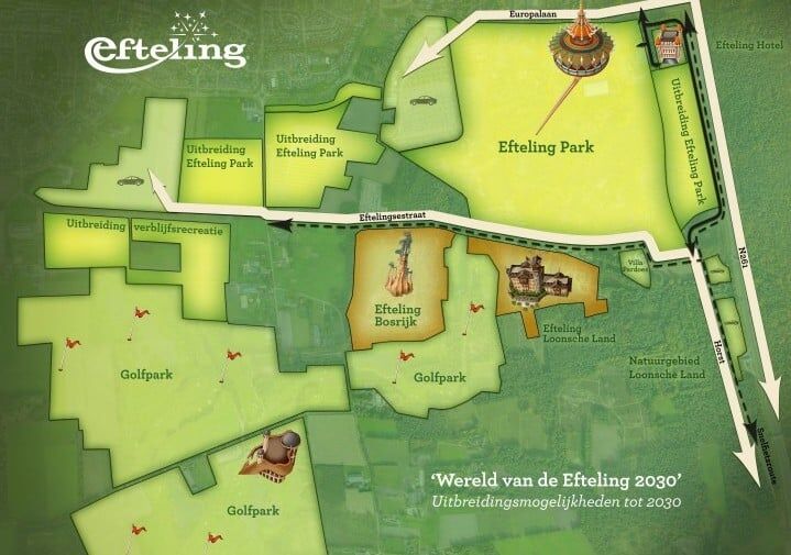 efteling expansion plans