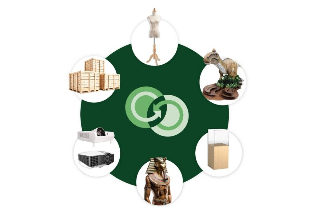 culturenut examples of objects