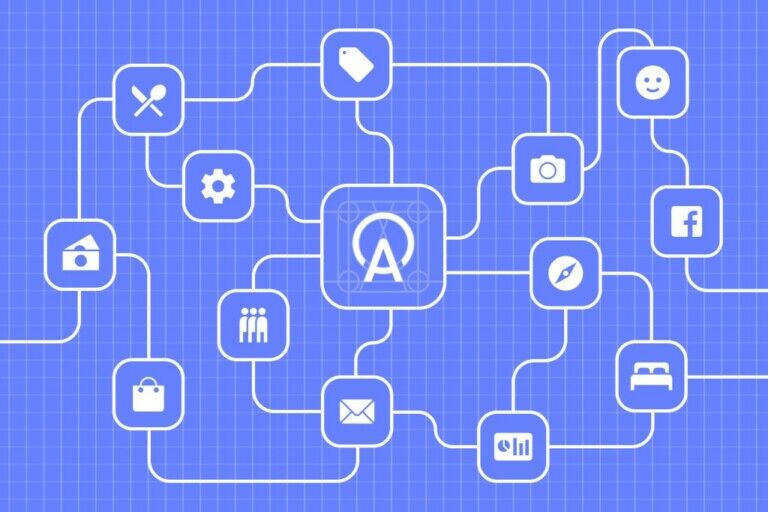 Attractions.io partnership strategy