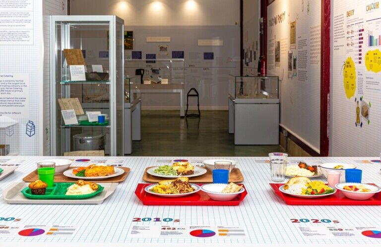 school dinners exhibition food museum