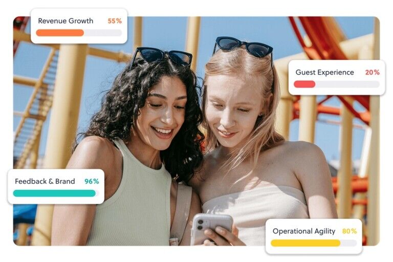 Attractions.io Digital Guest Experience Health Check